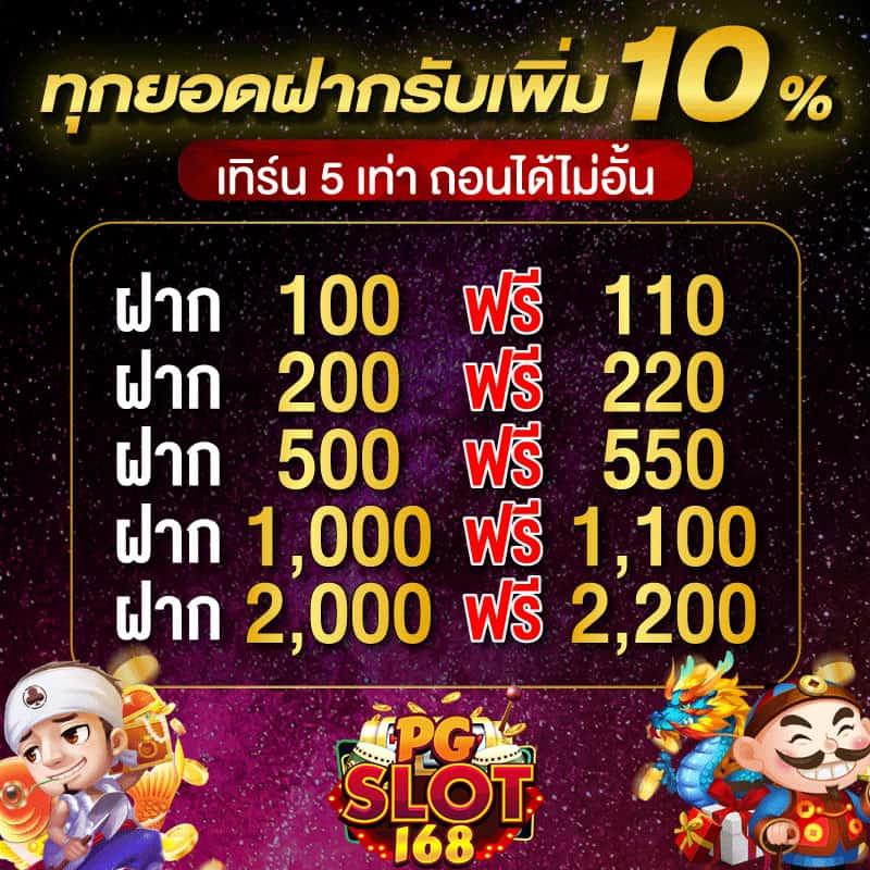 168 Slot คาสิโนออนไลน์ที่ดีที่สุด เล่นง่าย โบนัสจัดเต็ม!