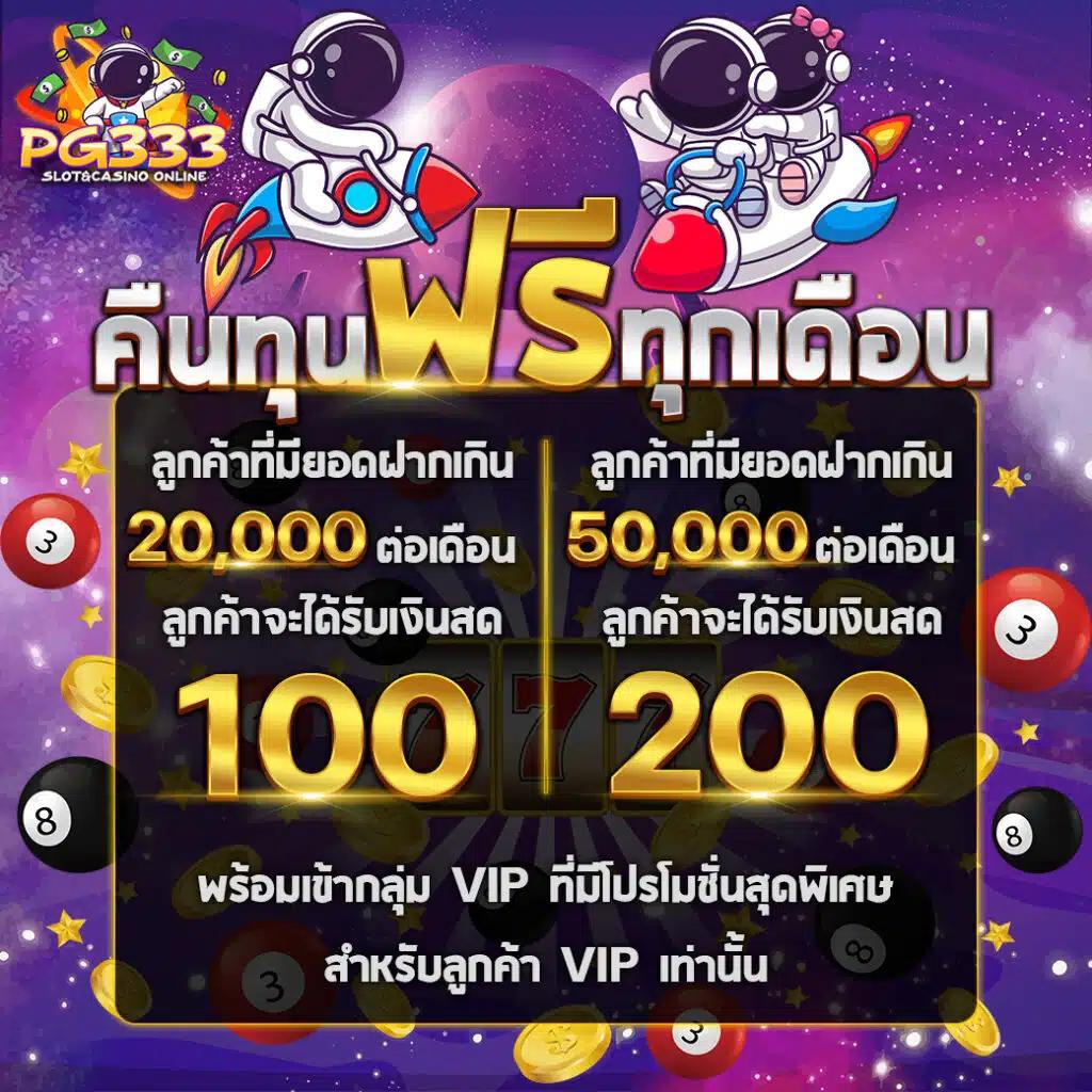 168bet Slot: สล็อตออนไลน์ เล่นง่าย ได้เงินจริง 2023