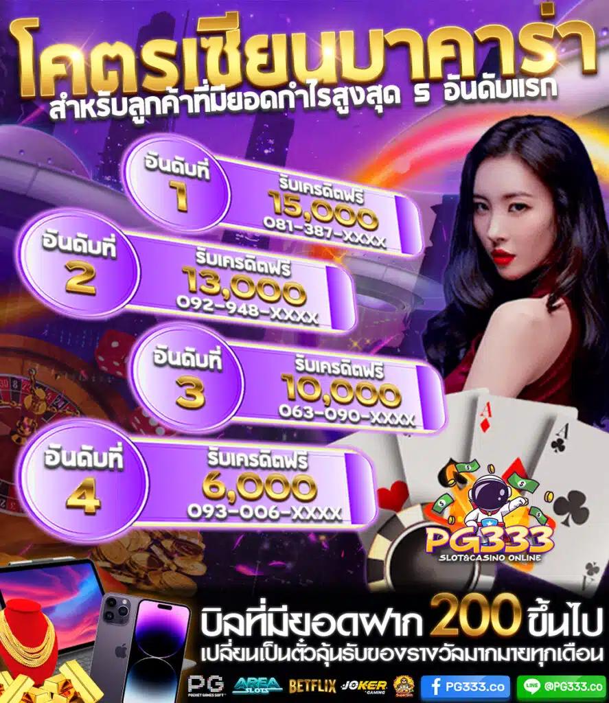 567 สล็อต: คาสิโนชั้นนำ เกมหลากหลาย โบนัสจัดเต็ม 