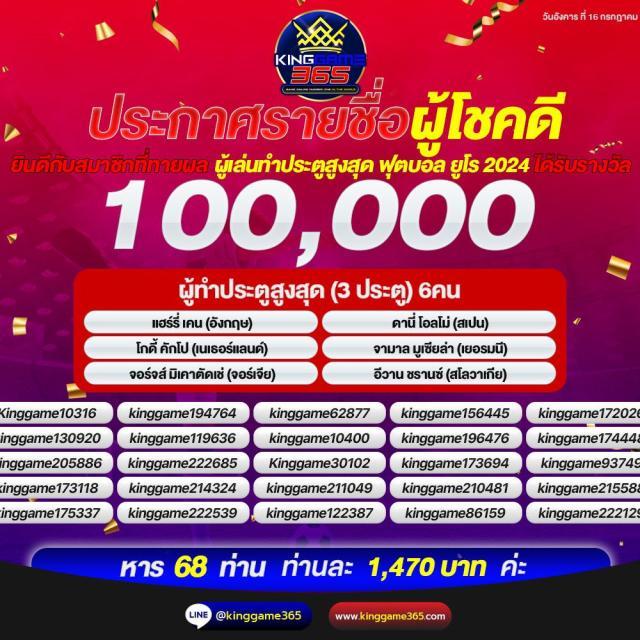 8282 สล็อต: แหล่งรวมเกมคาสิโนที่ดีที่สุดในไทย