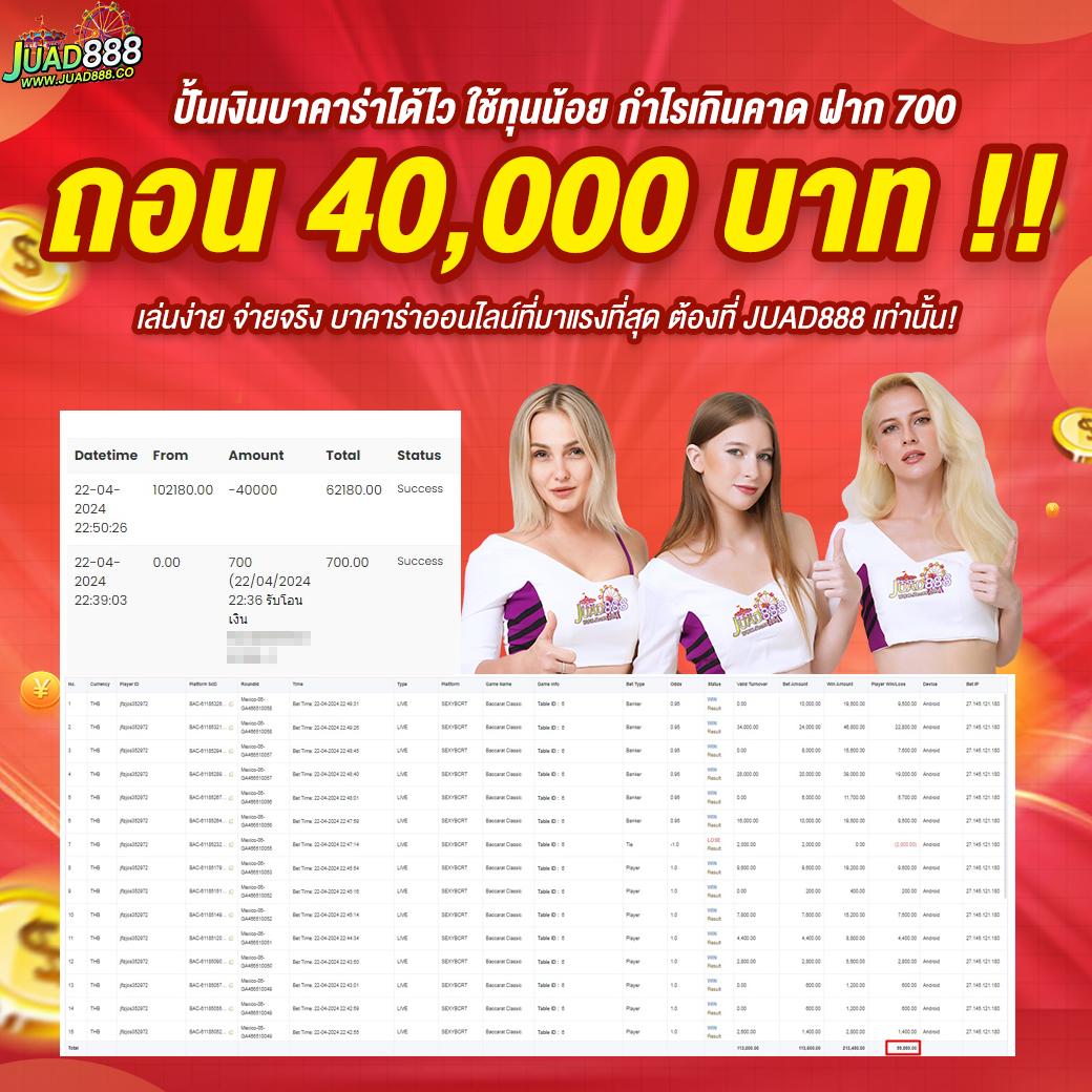 Fullslot คาสิโนออนไลน์ชั้นนำ โบนัสเยอะสุดในไทย 2023