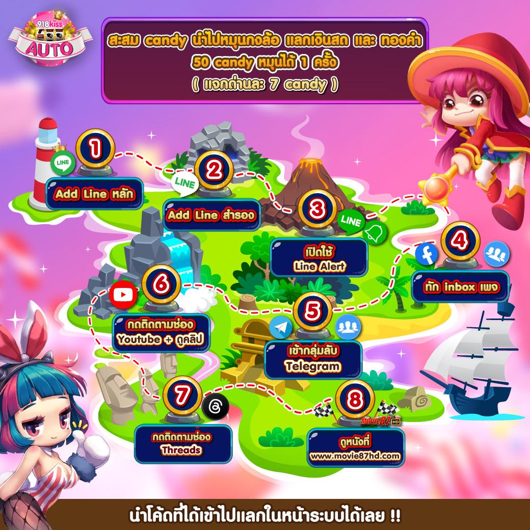 PG Slot88Asia: คาสิโนชั้นนำในไทย พร้อมโปรสุดพิเศษ