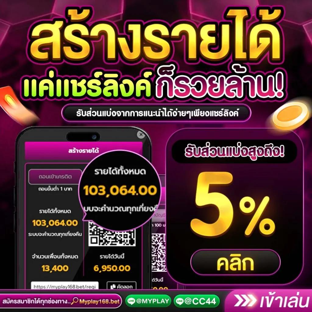 PG Slotgame: สนุกสนานกับเกมสล็อตออนไลน์ยอดนิยม 2023