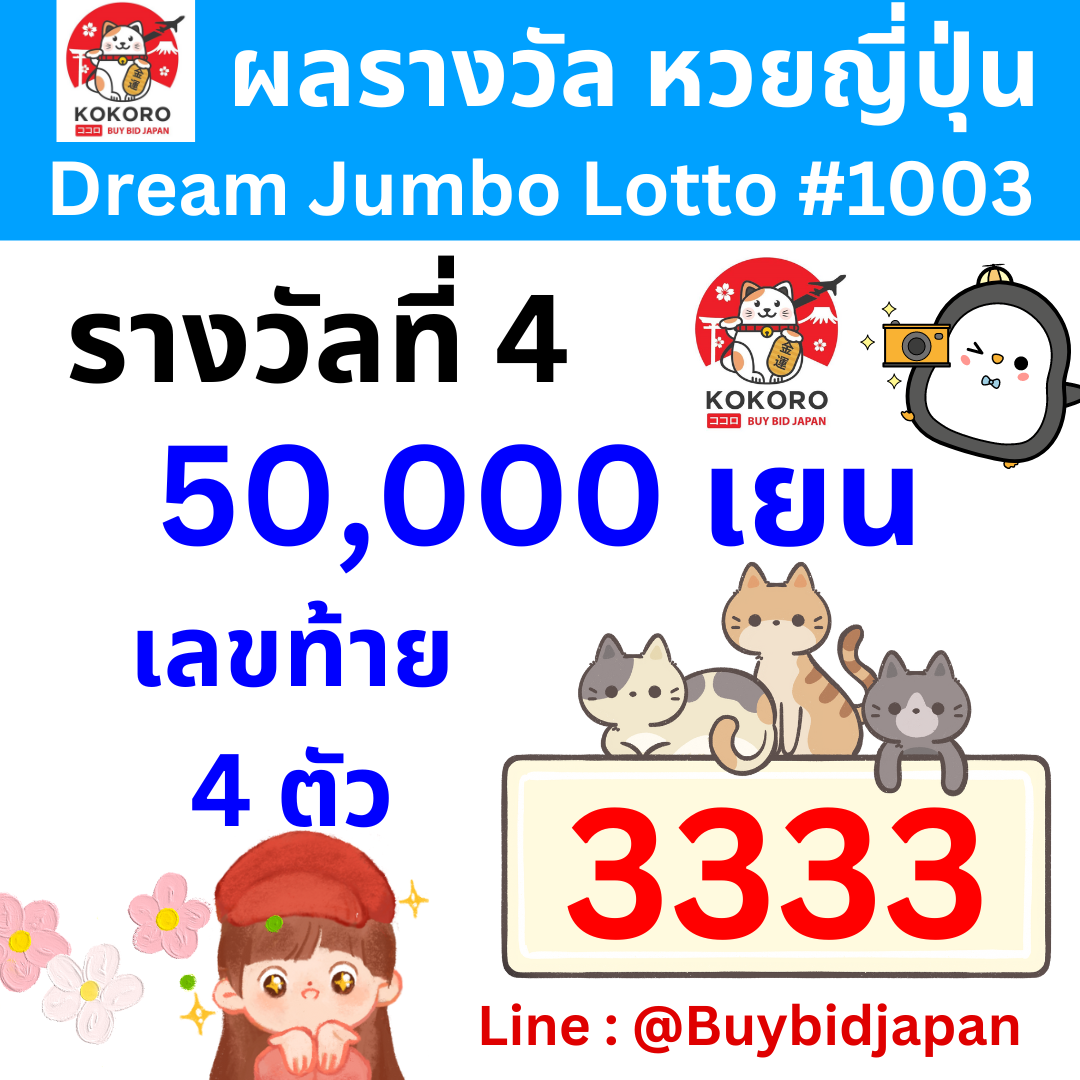 Red 1688 สล็อต คาสิโนออนไลน์ยอดนิยม เล่นง่าย ได้เงินจริง