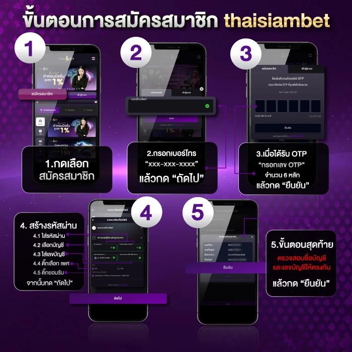 Slot Gaming: ประสบการณ์คาสิโนออนไลน์ใหม่ล่าสุดในไทย