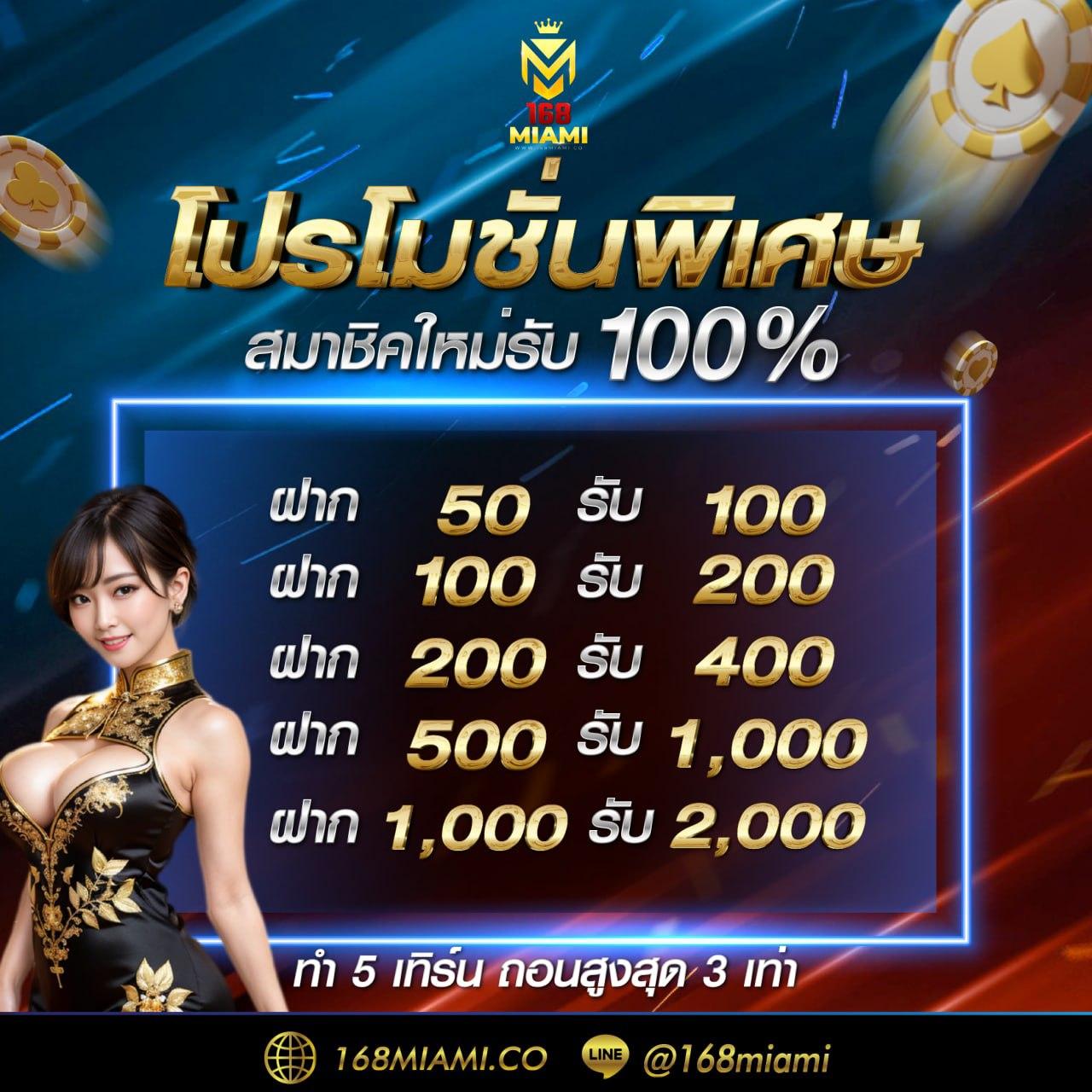 Sunlit 1688 สล็อต - สนุกกับเกมคาสิโนออนไลน์ 24 ชม.