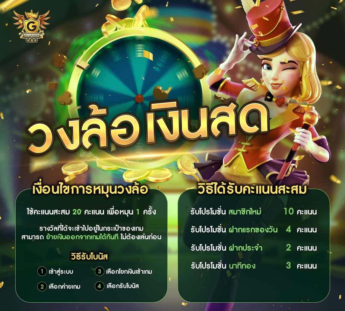 Superslot101: แหล่งรวมเกมสล็อตยอดนิยมในไทย 2023