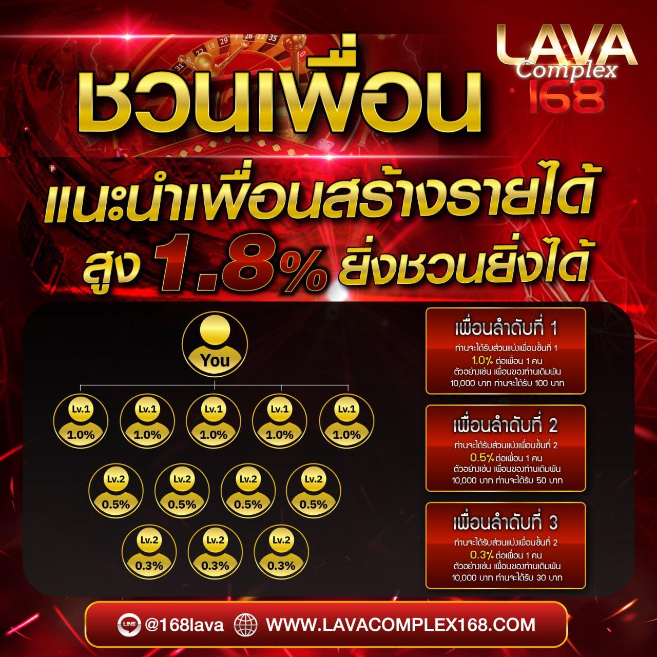 dk7 slot คาสิโนออนไลน์ชั้นนำ สมัครง่าย โบนัสเพียบ