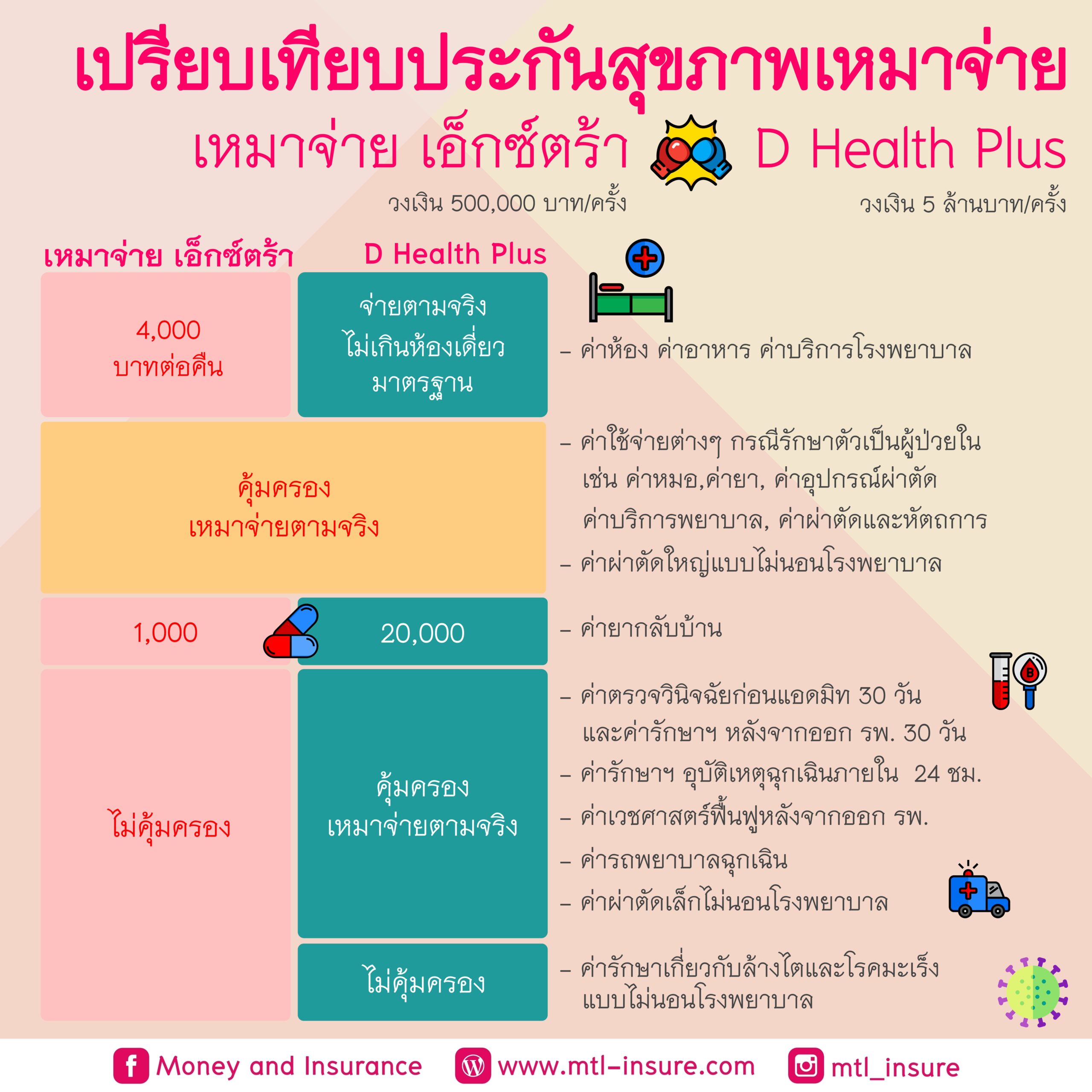 fun888 ทางเข้า - คาสิโนออนไลน์สุดทันสมัยที่คุณต้องลอง!