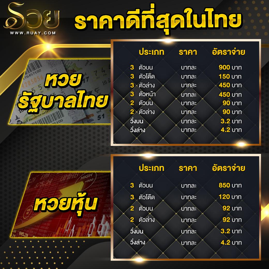 pg6 คาสิโนออนไลน์ยอดนิยม เดิมพันง่าย ร่วมสนุกทันสมัย