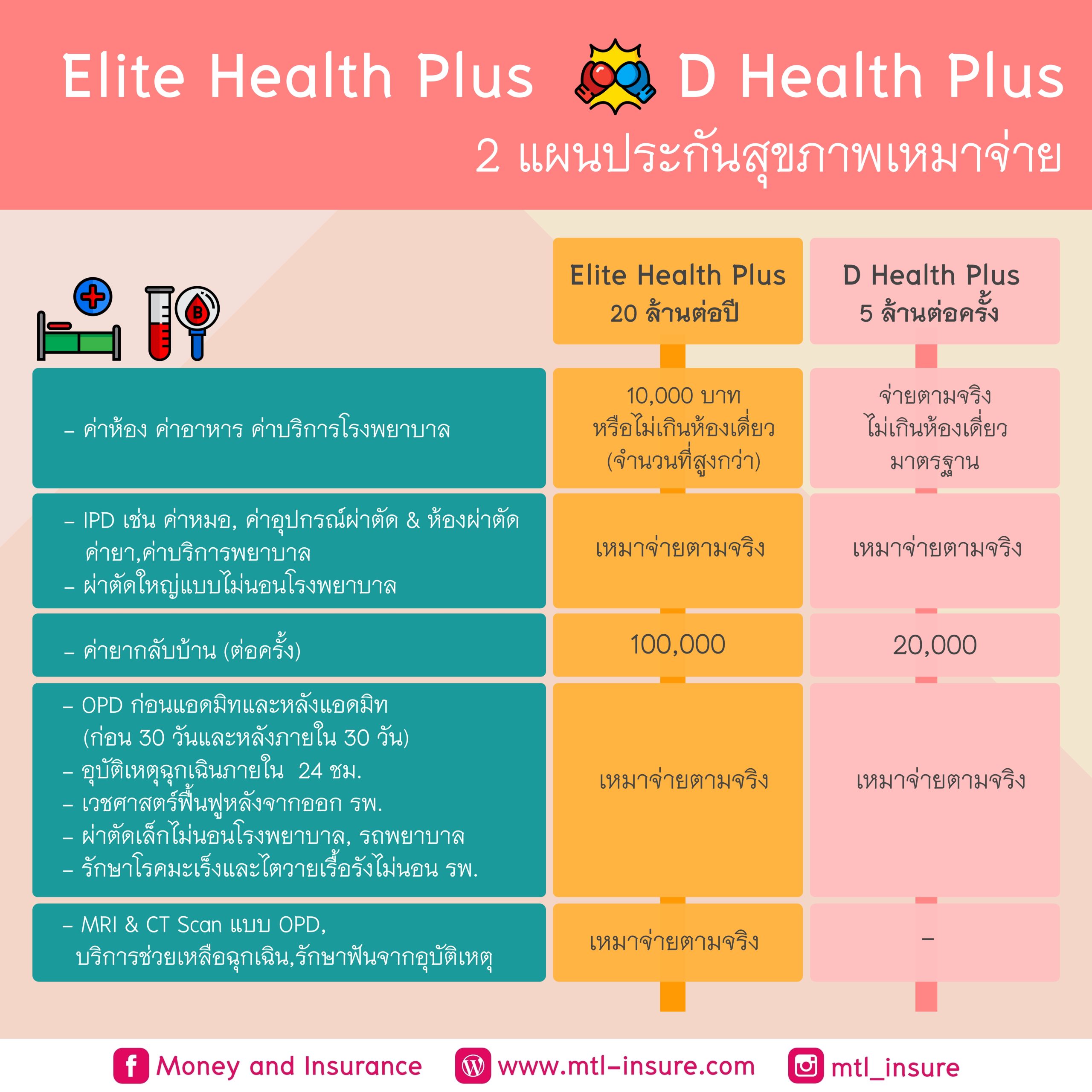 ufa678 ทางเข้า | คาสิโนออนไลน์ที่น่าจับตามองในไทย 2023