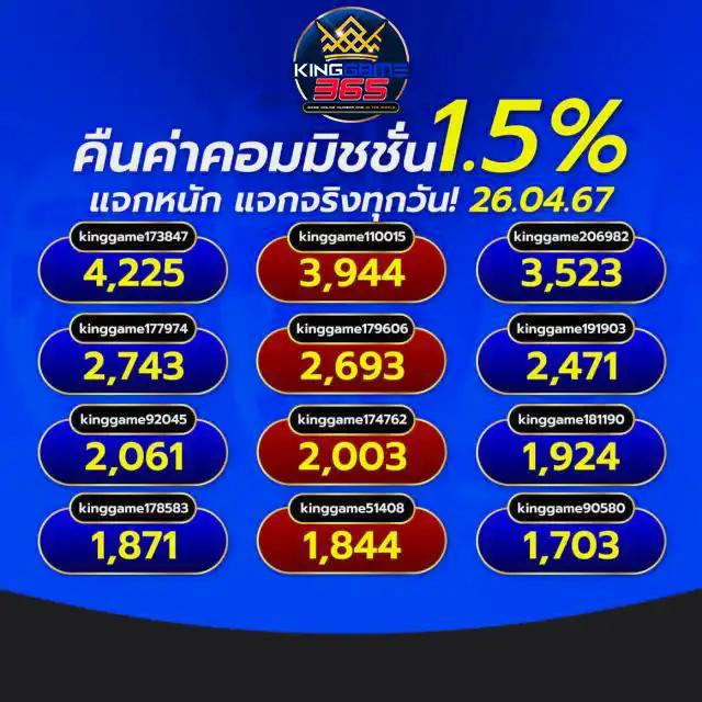 ufabet888สล็อต: แหล่งรวมสล็อตที่คุณไม่ควรพลาด!