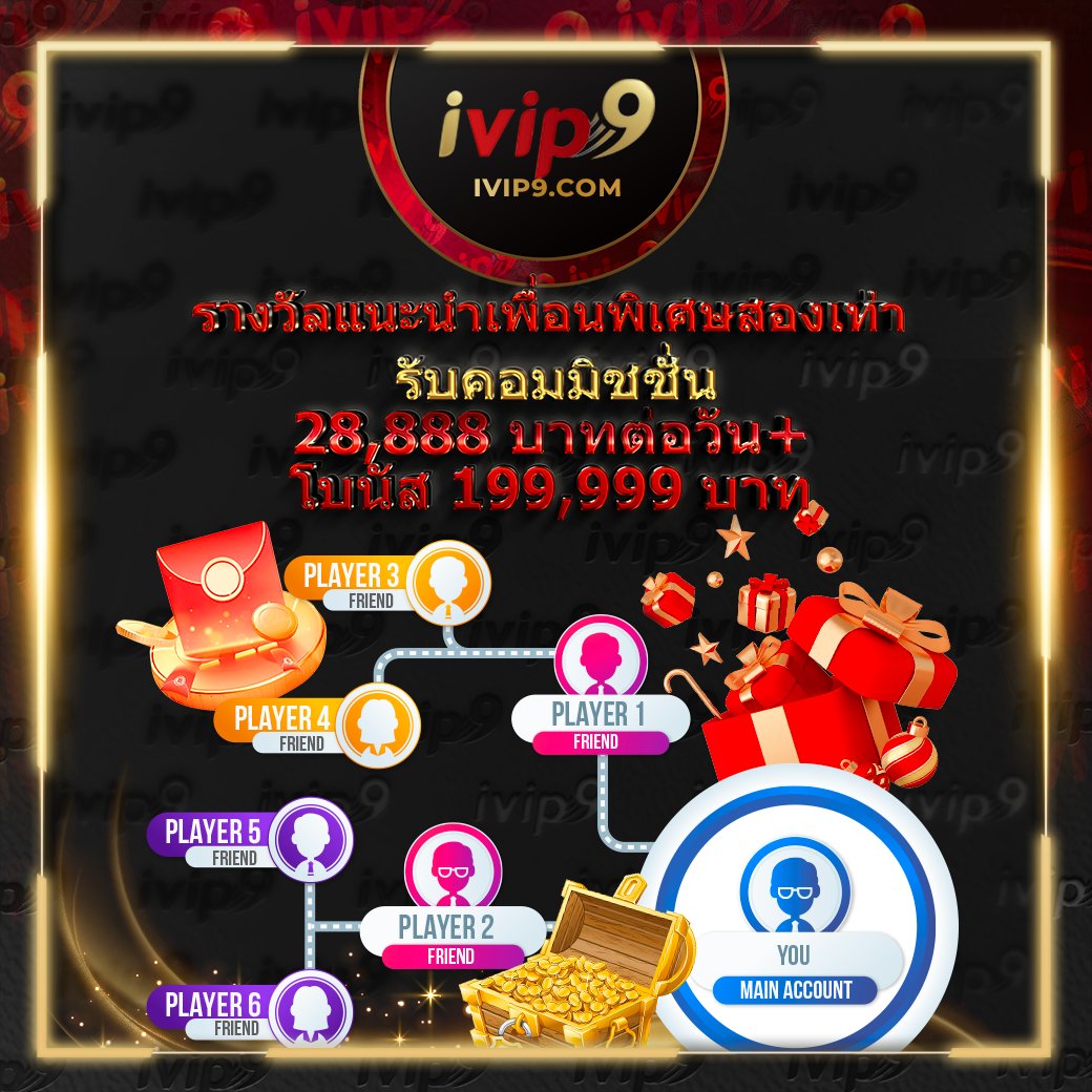 vvip2541 คาสิโนออนไลน์ที่ดีที่สุด เดิมพันง่าย ได้เงินจริง