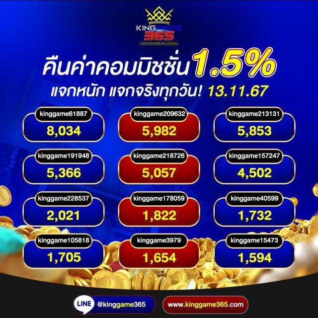 คาสิโนออนไลน์ 168vip เกมสนุก ระบบทันสมัย รางวัลมากมาย