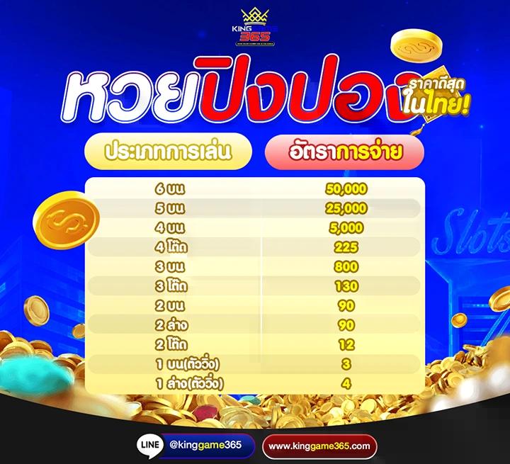 คาสิโนออนไลน์ 689เข้าระบบ: สนุกกับเกมทำเงินยอดนิยมในไทย