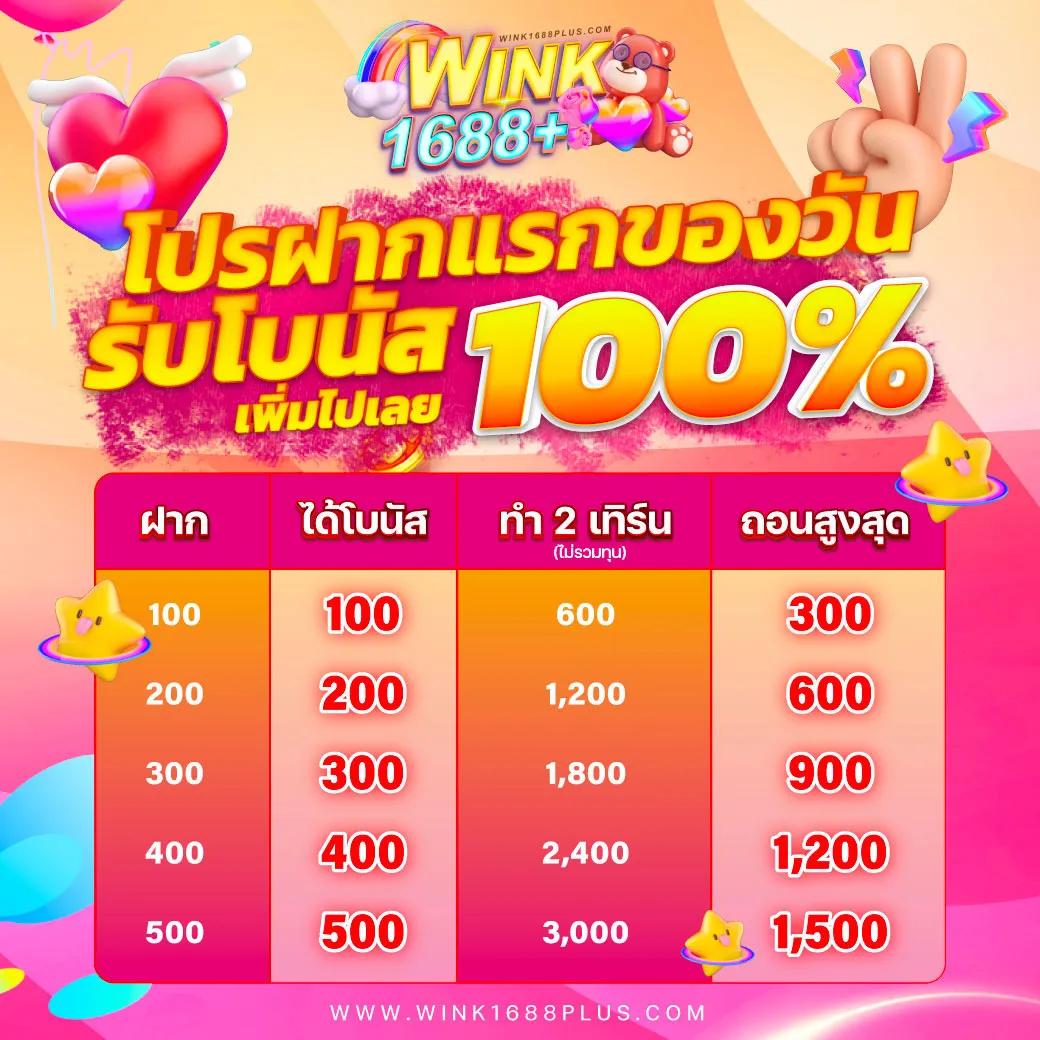 คาสิโนออนไลน์ Slot 66: เกมสล็อตยอดนิยม โบนัสจัดเต็ม