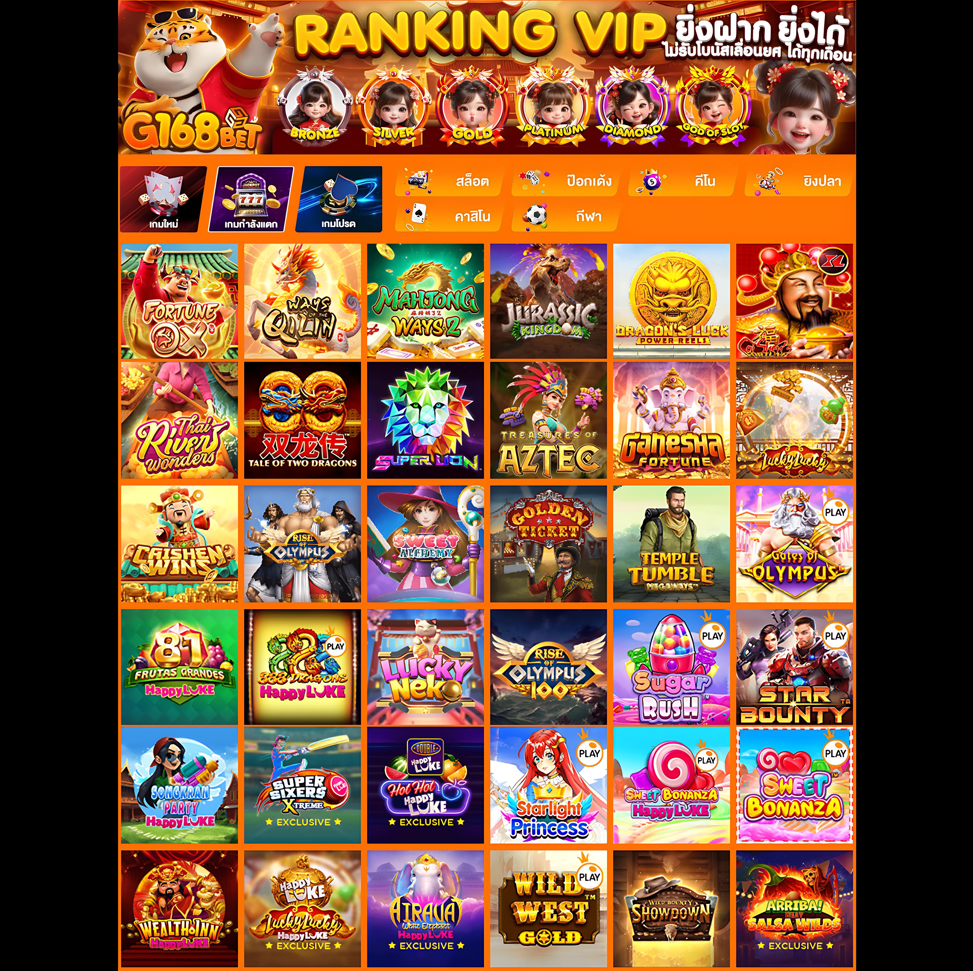 คาสิโนออนไลน์ slot22 เดิมพันสนุก พร้อมโปรโมชั่นสุดพิเศษ