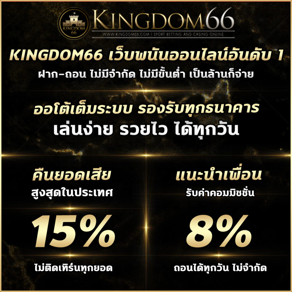 คาสิโนออนไลน์ บอลสด88888 เดิมพันสด ลุ้นรับรางวัลใหญ่ 