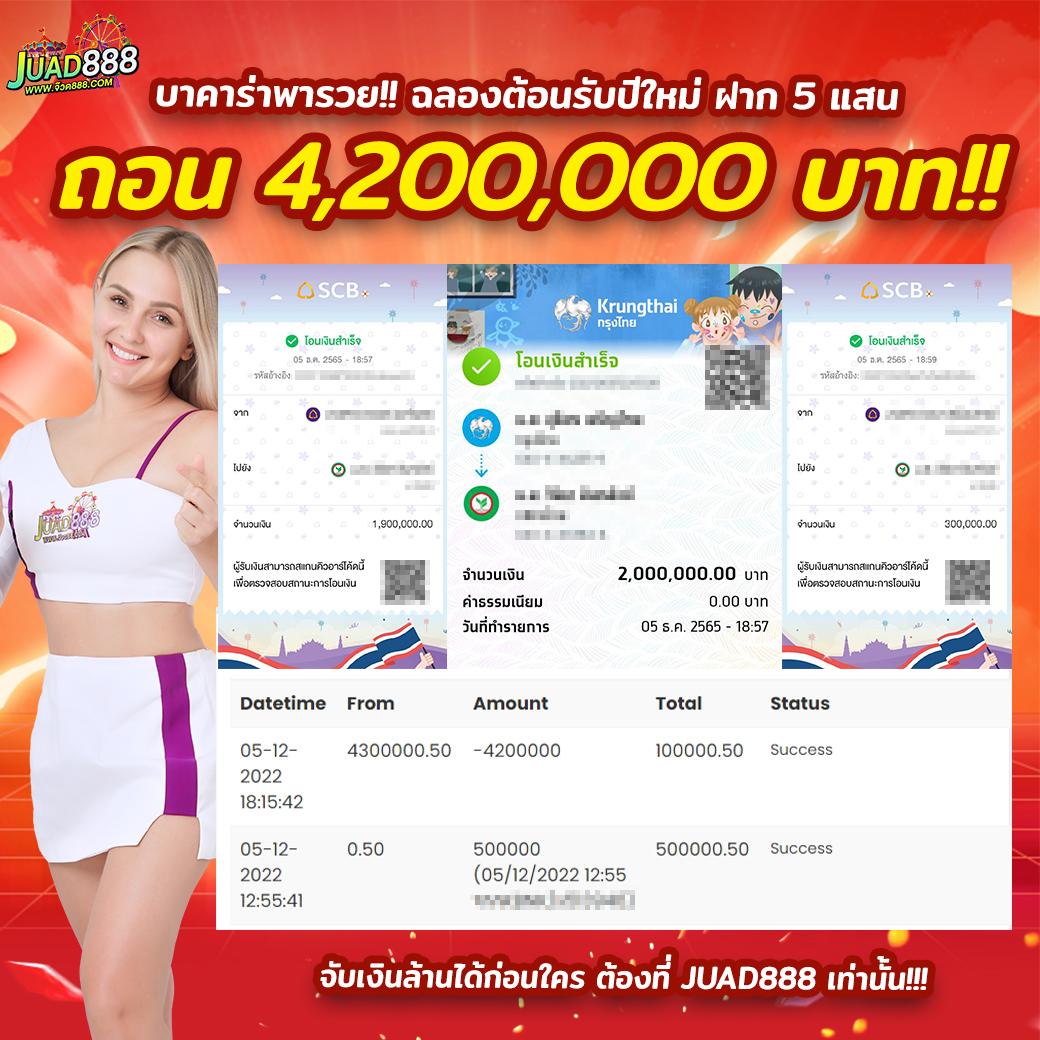 คาสิโนออนไลน์ แคนดี้789: ความสนุกในเกมครบวงจร 2023