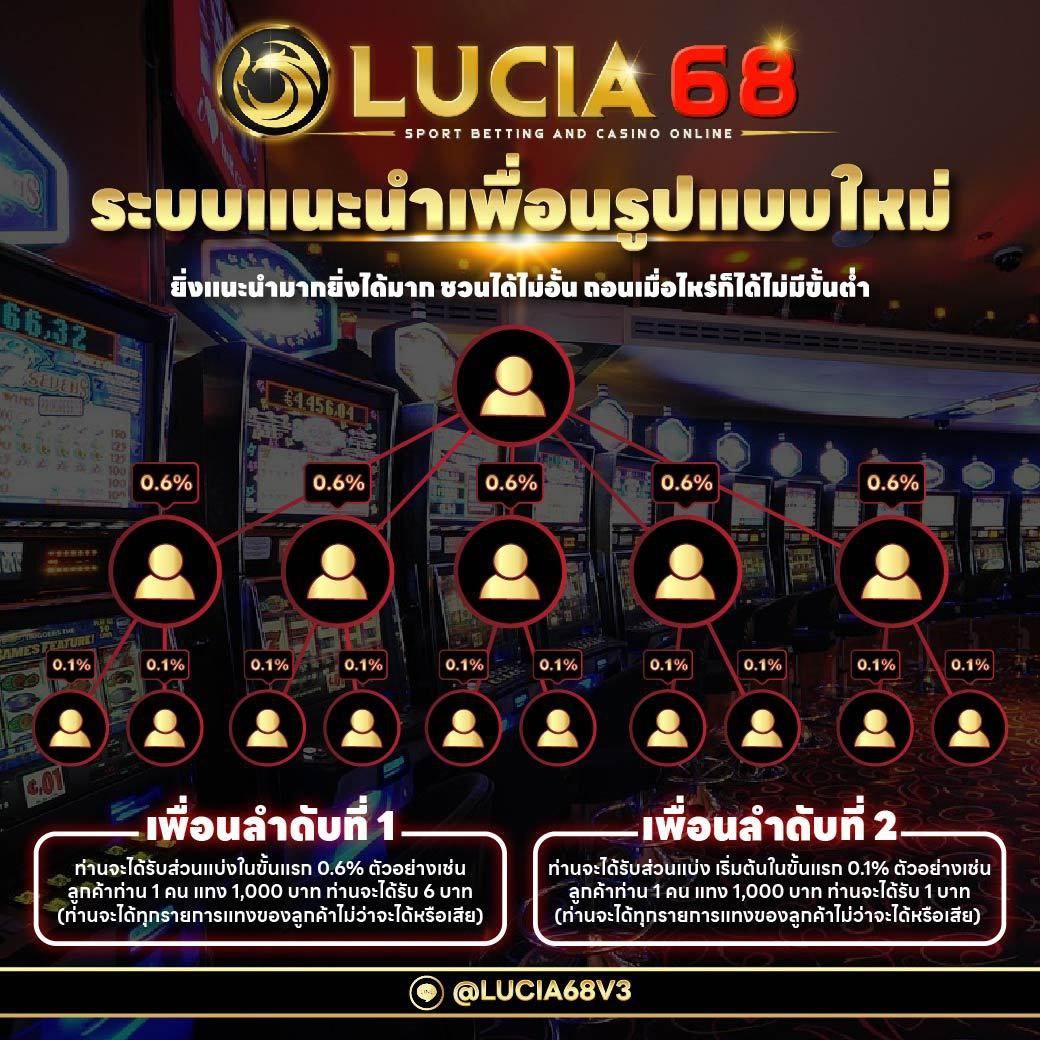 บ้านผผลบอล - คาสิโนออนไลน์ ที่ให้บริการครบวงจร 24 ชม.