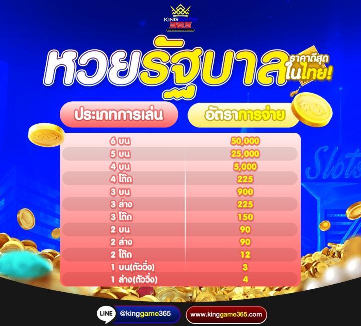 ผลบอล thscore vip: แหล่งรวมเกมคาสิโนที่ดีที่สุดในไทย