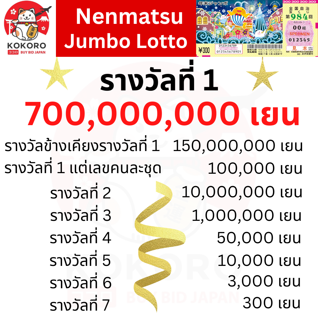 ผลบอลพรีเมียร์ลีกล่าสุดเมื่อคืน - อัปเดตเรียลไทม์ สดใหม่ 24 ชม.