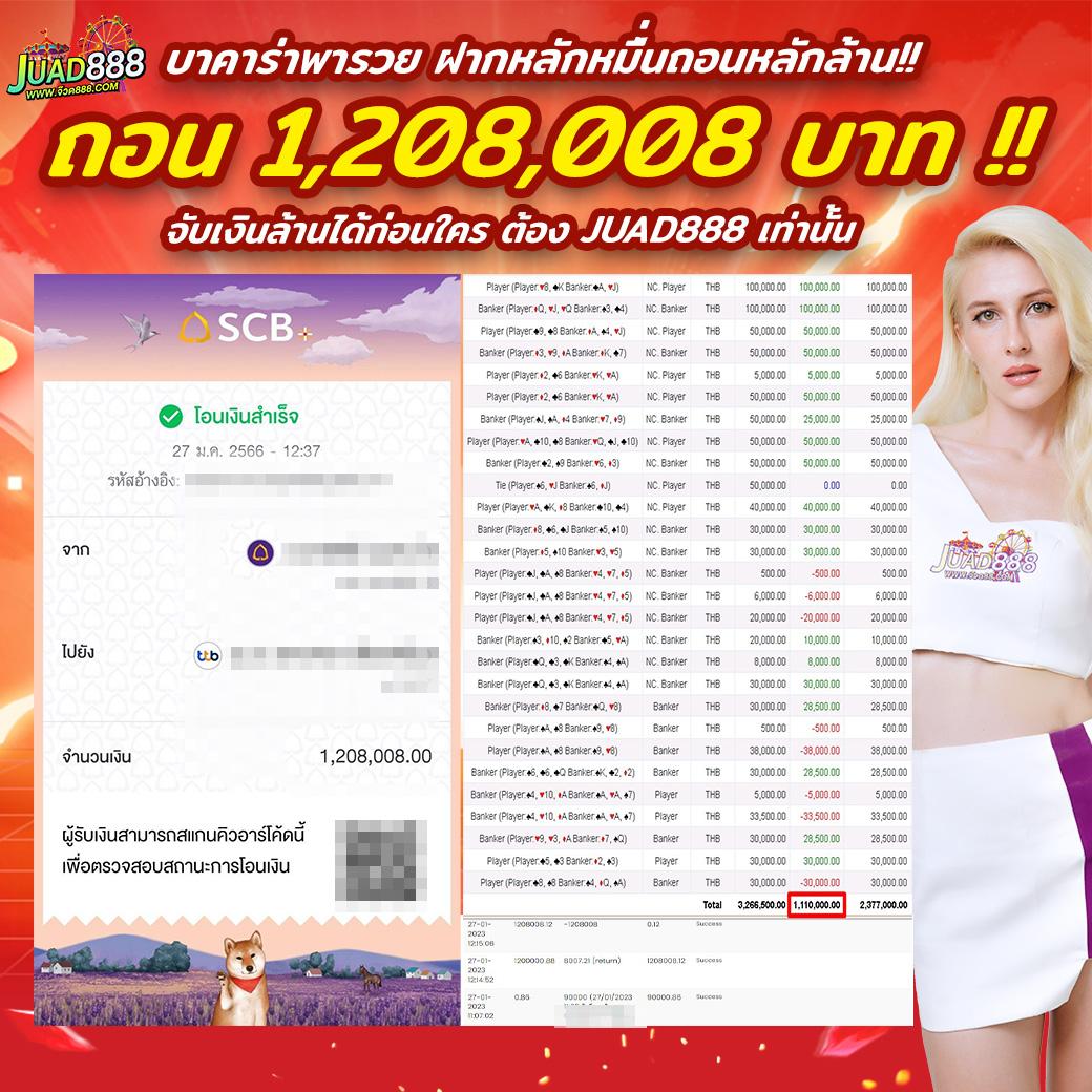 ลัคกี้777 คาสิโนออนไลน์ชั้นนำ สมัครง่าย โบนัสจัดเต็ม