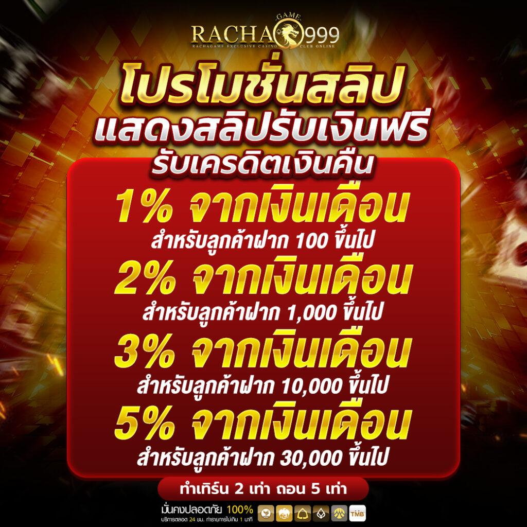 สปิ้นฟรี: ตัวเลือกคาสิโนออนไลน์ที่น่าตื่นเต้นในไทย