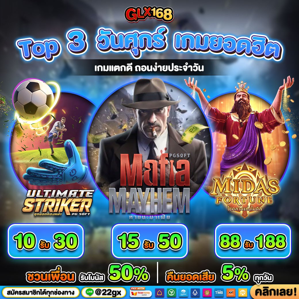 สล็อต 168bet พบความสนุกกับเกมสล็อตออนไลน์ยอดนิยม