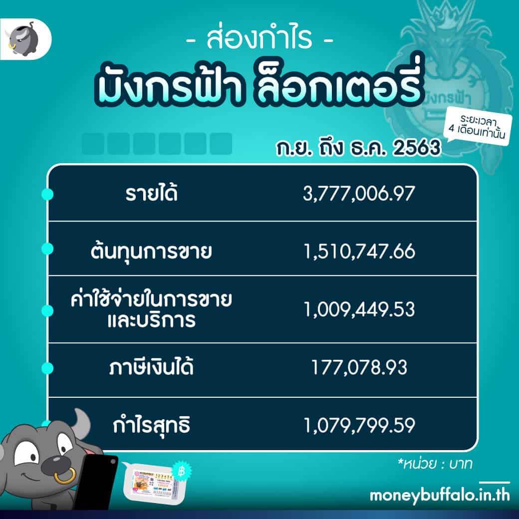 สล็อต SPX: ประสบการณ์เดิมพันออนไลน์ที่ไม่เหมือนใคร