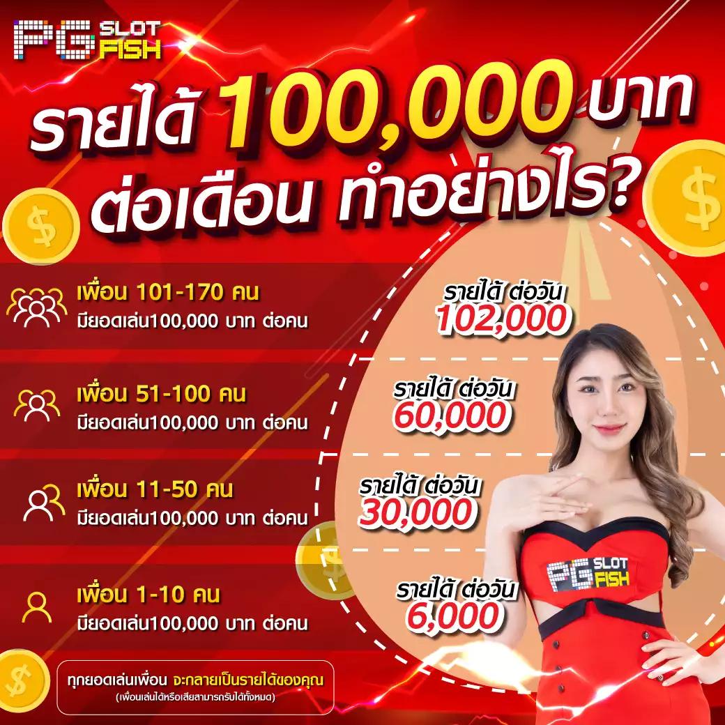 หวยlotto: คาสิโนครบวงจร เดิมพันง่าย จ่ายไว สมัครเลย!