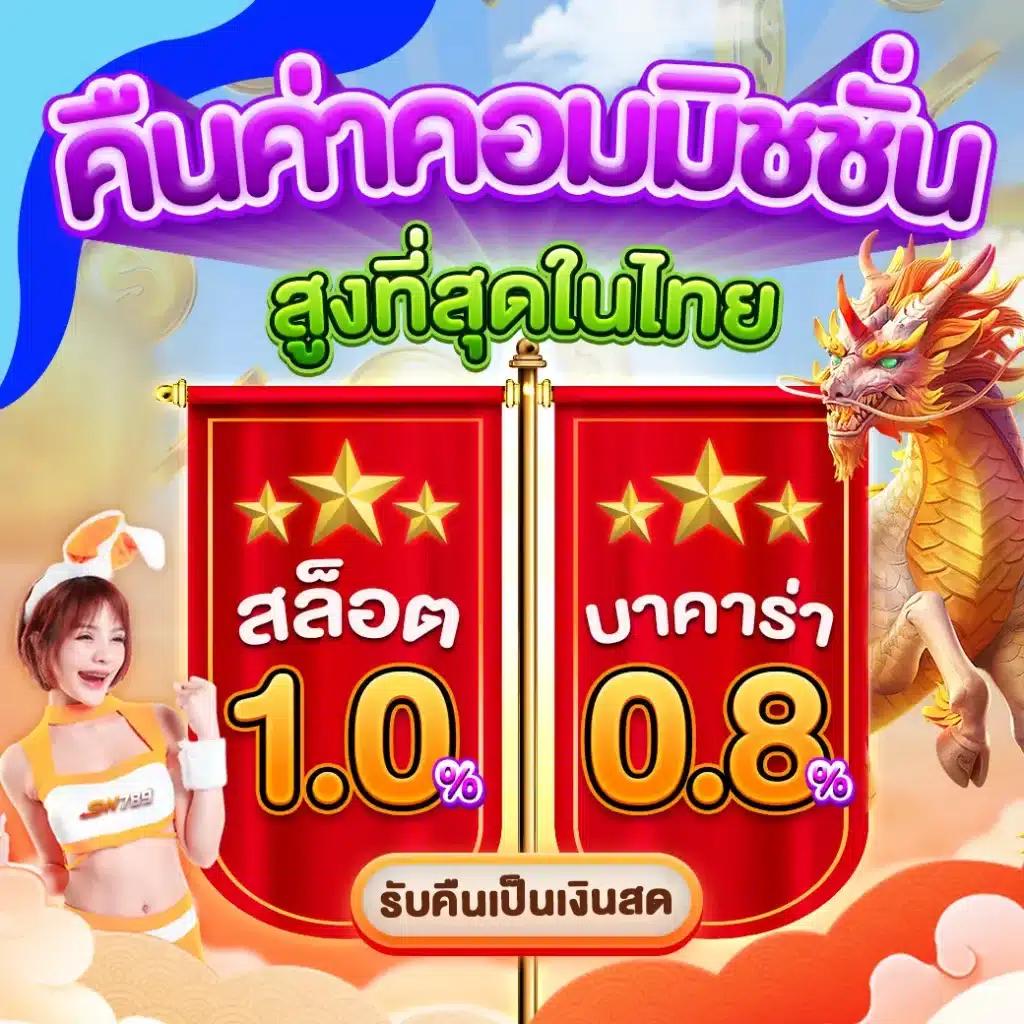 เกมสล็อตออนไลน์ slotxo auto สนุกไม่หยุด ตลอด 24 ชม.